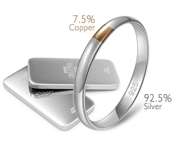 Sterling Silver 925 vs Pure Silver: What's the Difference?