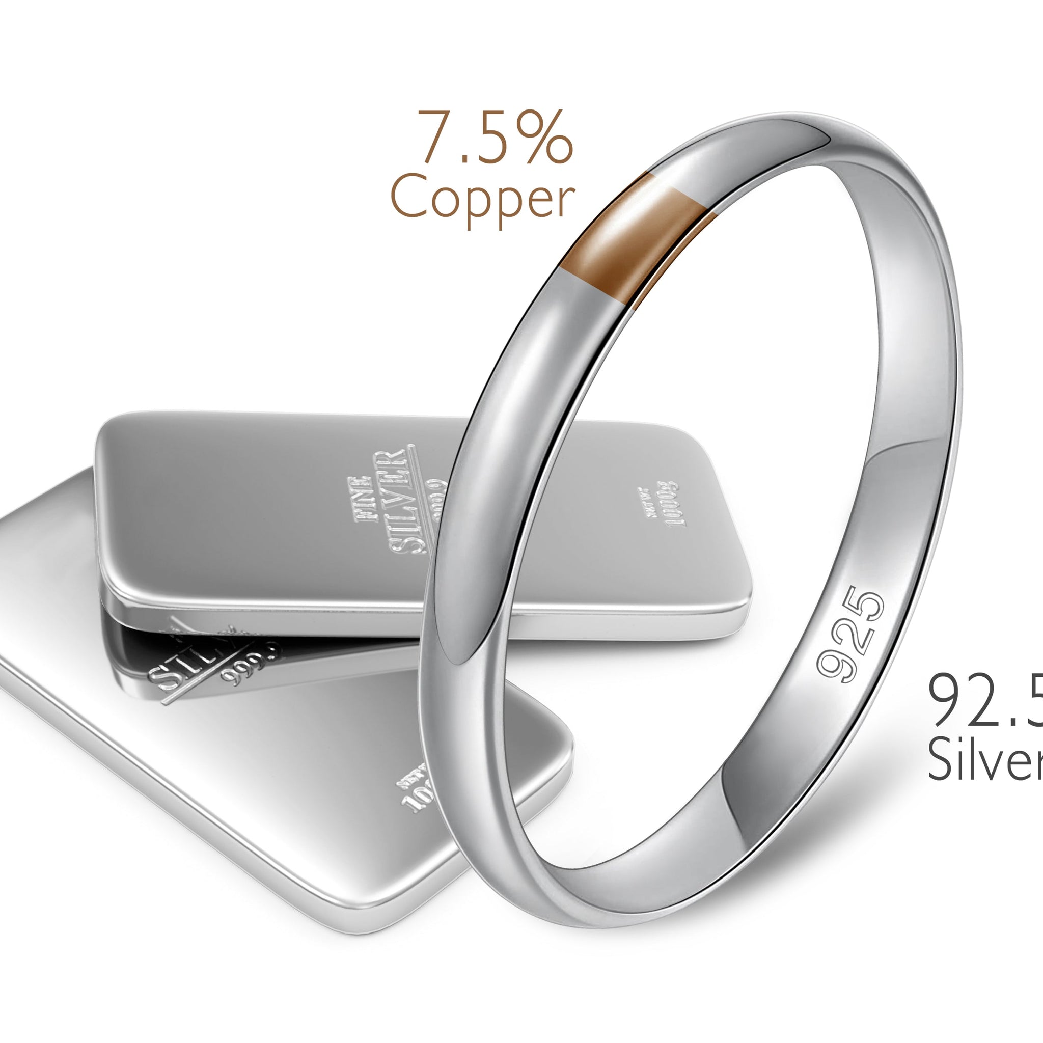 Sterling Silver 925 vs Pure Silver: What's the Difference?