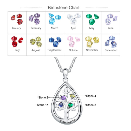 Personalized Tree of Life Birthstone Necklace
