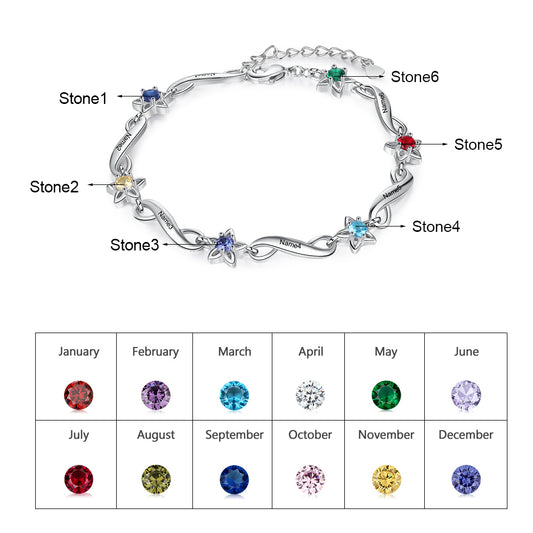 Personalized Name Inlaid Birthstone Flower Bracelet