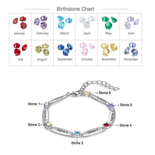 Personalized Inlaid Birthstones Name Engraved Bracelet